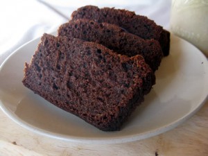 Chocolate Banana Bread